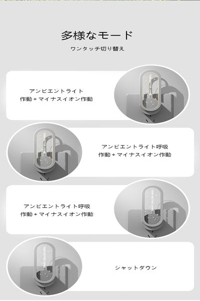 小型マイナスイオンエアクリーナー、トイレ・洗面所の異臭除去・脱臭・ホルムアルデヒド除去機、星空ムードライト