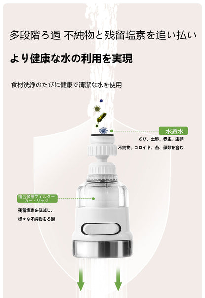 噴頭節水器 フィルター付き増圧シャワーフィルターカートリッジ 家庭用水道防スプラッシュノズル 蛇口フィルター