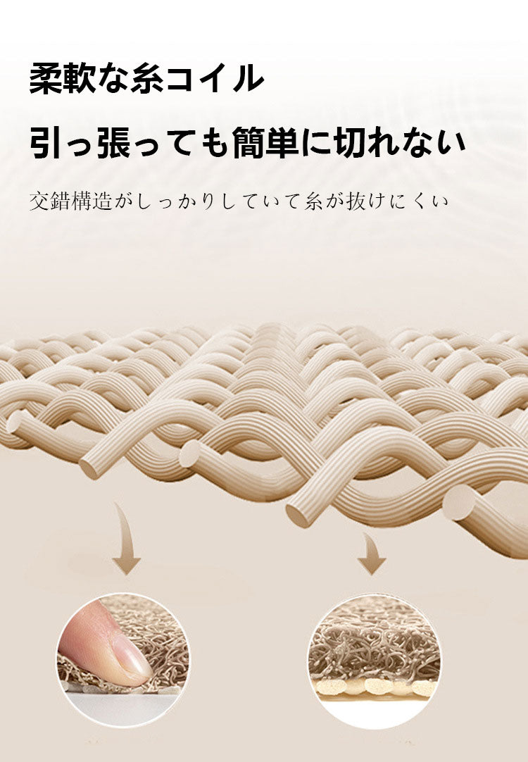 トイレ・浴室・シャワールーム多用途 滑り止め地マット 糸巻きまたはひかり瓜調 足元用