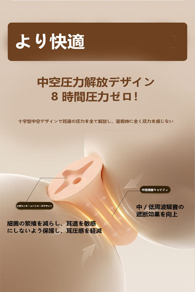 ジョイルーム 防音消音睡眠用耳栓 耳に優しい 快適睡眠専用