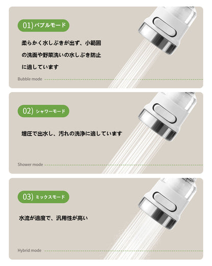 噴頭節水器 フィルター付き増圧シャワーフィルターカートリッジ 家庭用水道防スプラッシュノズル 蛇口フィルター