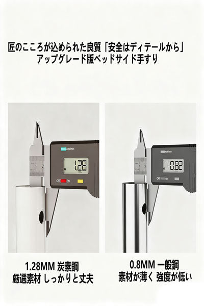 新型ベッドサイドグリップ高齢者起き上がり補助器具家庭用ベッドガード安全防転起き上がり支援ラック