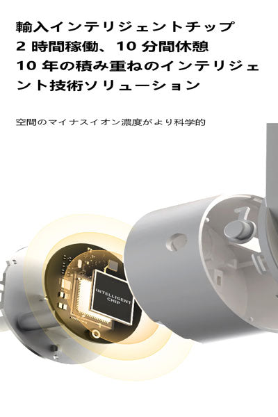 小型マイナスイオンエアクリーナー、トイレ・洗面所の異臭除去・脱臭・ホルムアルデヒド除去機、星空ムードライト