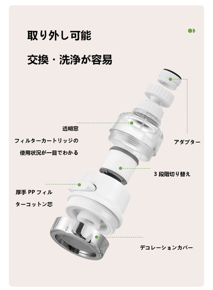 噴頭節水器 フィルター付き増圧シャワーフィルターカートリッジ 家庭用水道防スプラッシュノズル 蛇口フィルター