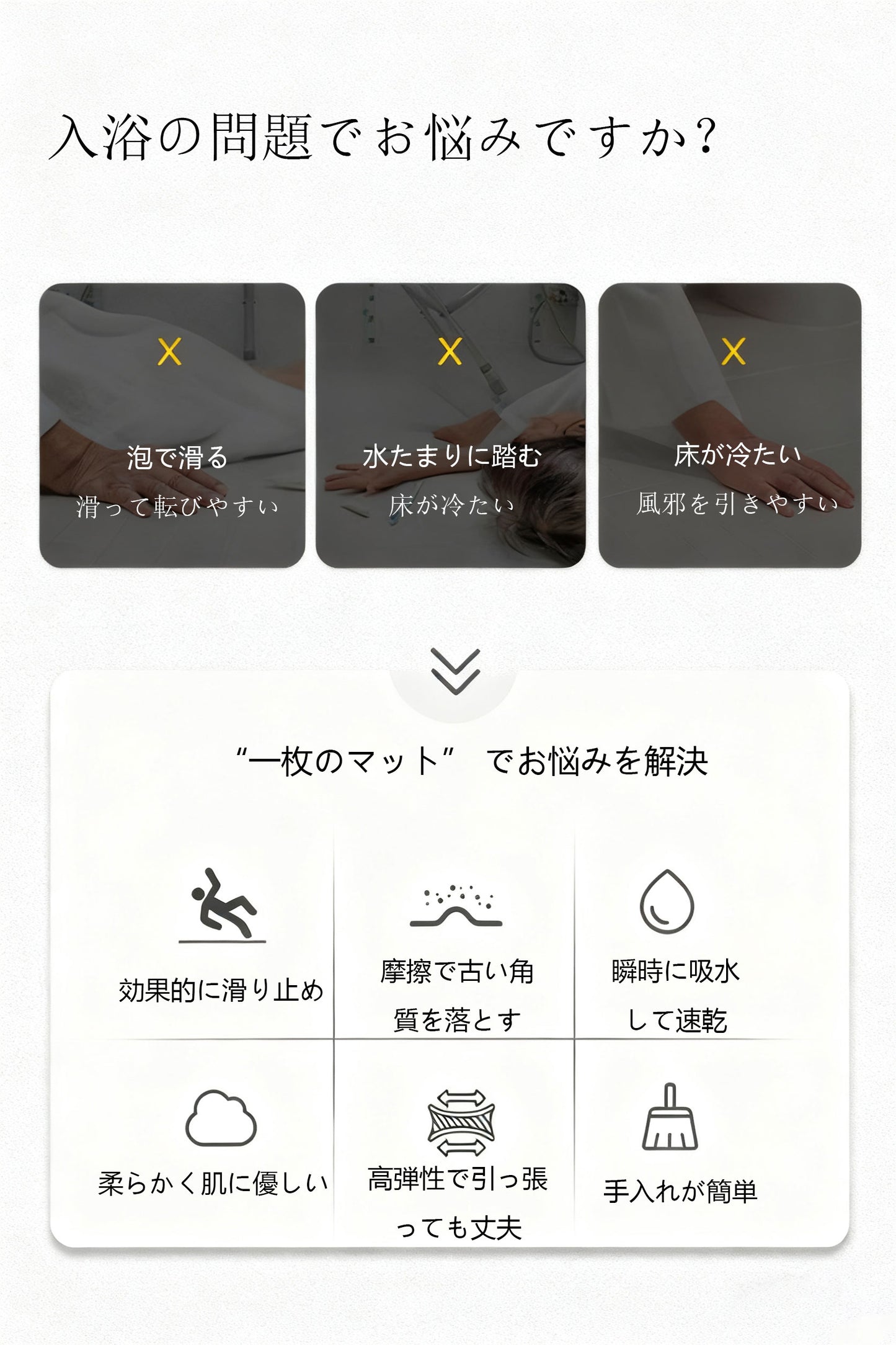 トイレ・浴室・シャワールーム多用途 滑り止め地マット 糸巻きまたはひかり瓜調 足元用