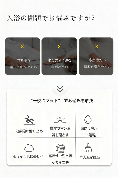 トイレ・浴室・シャワールーム多用途 滑り止め地マット 糸巻きまたはひかり瓜調 足元用